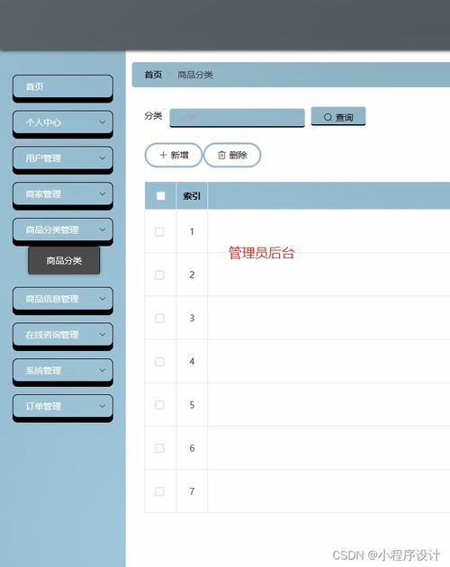 基于SpringBoot與SSM框架的農(nóng)產(chǎn)品銷(xiāo)售小程序系統(tǒng)軟件服務(wù)解析